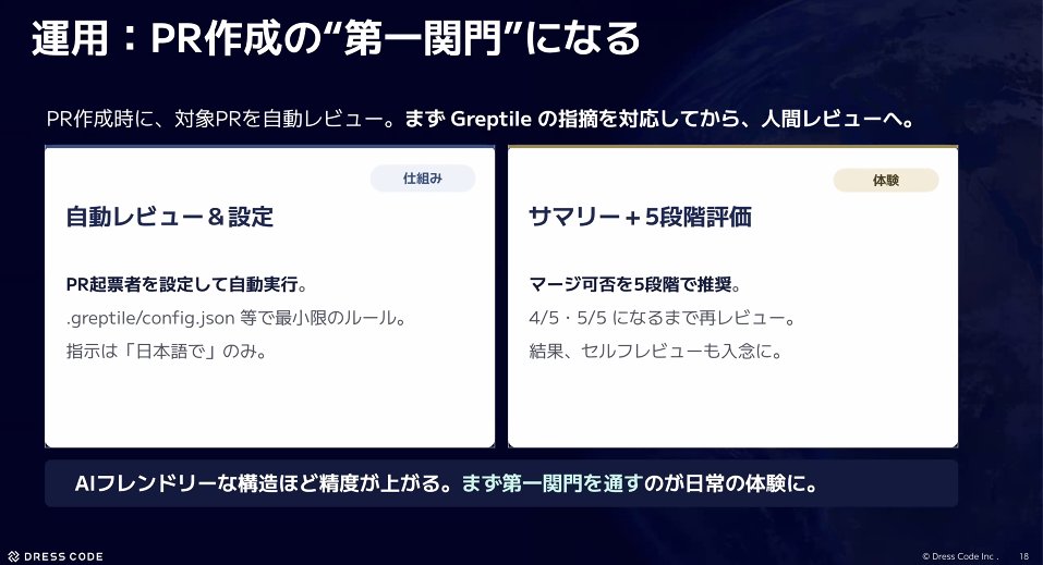 findy_tools tweet picture
