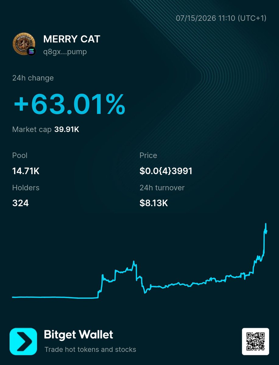 ManOfCrypto tweet media