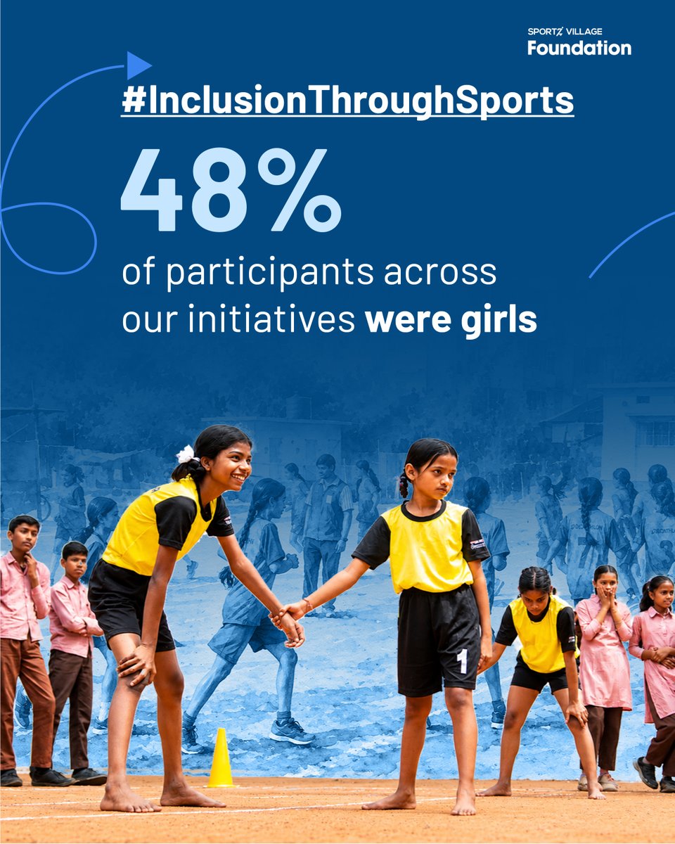 SVChangeIndia's tweet photo. Swipe through for a glimpse of the impact and explore the our Annual Impact Report 2026 here :  https://t.co/4qEUppxQL4

#SportForChange #AnnualImpactReport2026 #SportzVillageFoundation #GrassrootsSports #SportsForDevelopment https://t.co/Gxom4o2pRg