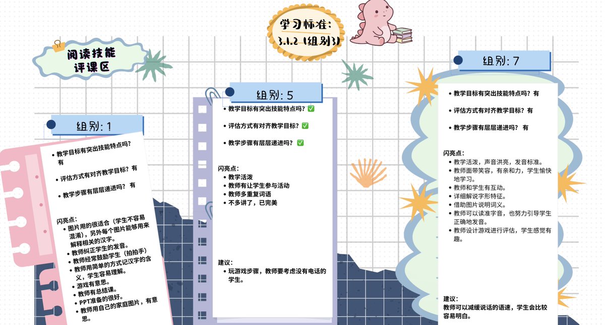 skyscrapersboy's tweet photo. 第二天。今天被选进行微格教学。😬
很开心收到很多正面的反馈，谢谢大家！🙏🏼🥺 https://t.co/Re6QUt8ga5