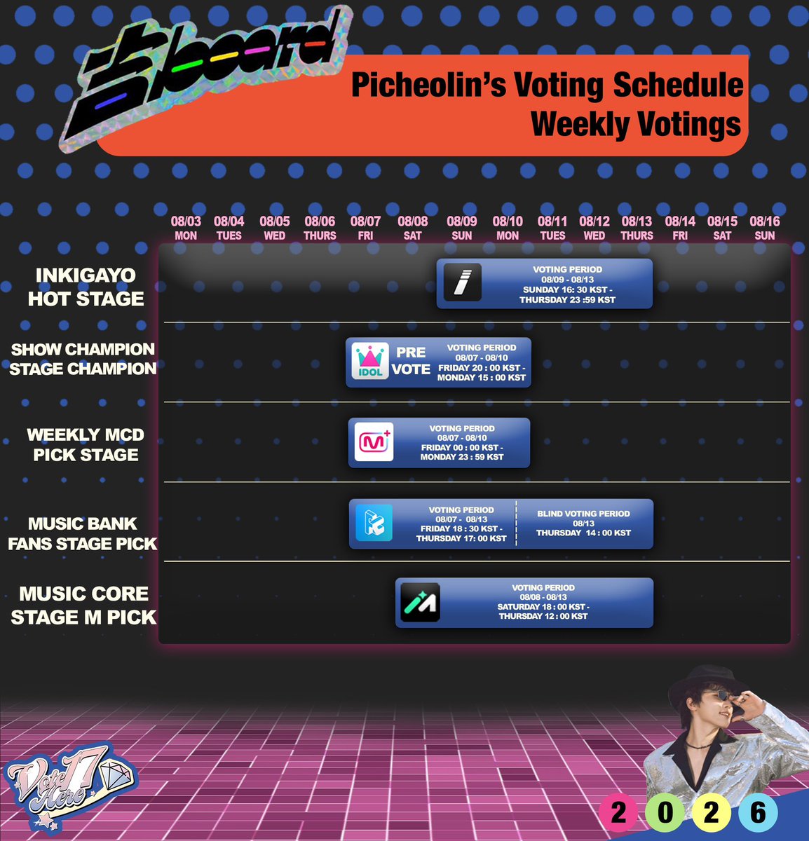 Vote17Here's tweet photo. [PICHEOLIN’S VOTING SCHEDULE]

Hi Carats! 💎

We are excited to share Picheolin’s Voting Schedule for Music Shows and Weekly Voting as we continue preparing our voting collections.

We've provided a schedule visualization to help Carats stay updated on Picheolin's upcoming voting activities. Please take some time to check it out. Thank you! 

Please continue collecting. Hwaiting!🕺

Let’s get ready for Picheolin!

#피철인 #Picheolin
#길보드 #吉BOARD
#李灿 #디노 #DINO 
#세븐틴 #SEVENTEEN