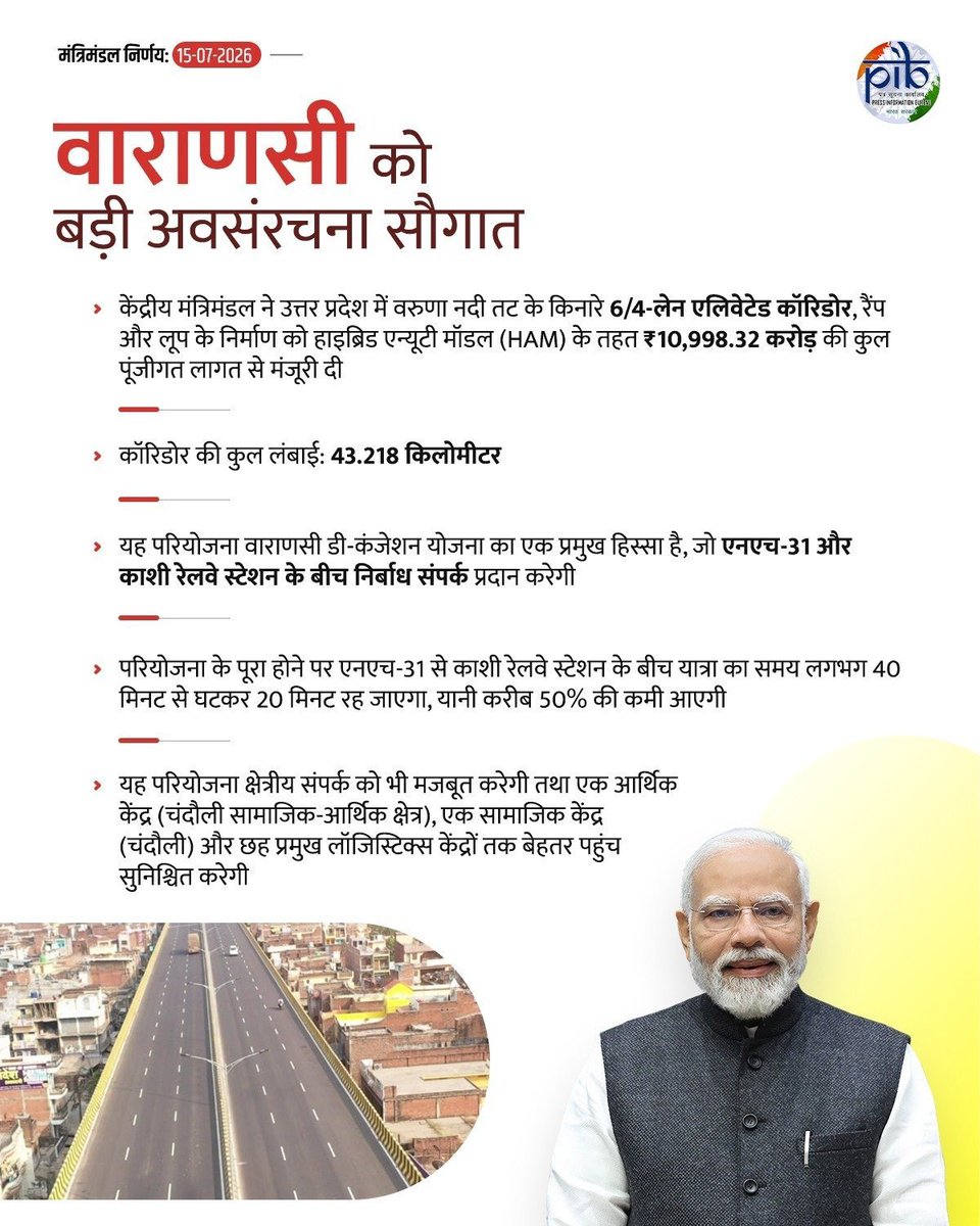 RamAvtarjindal's tweet photo. वाराणसी को मोदी सरकार की सौगात...
@BJP4UP @BJP4India https://t.co/7CEGcIAgyp