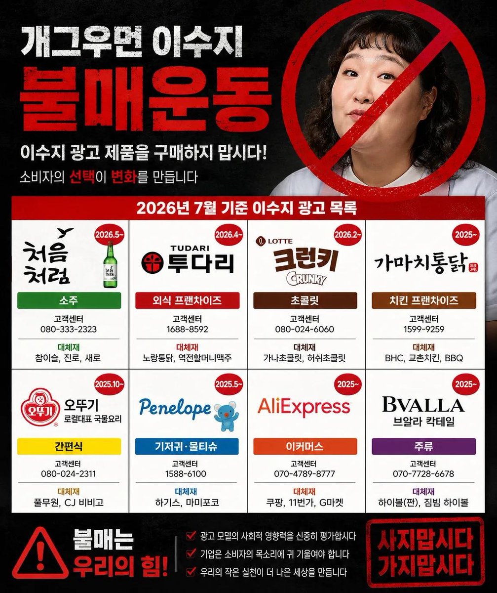 Fire_Slowlife's tweet photo. 이런게 돌기시작하네 ㅎㅎ
그러게 선거 참정권 운동을 왜 희롱해? https://t.co/nFc7cUxVZs