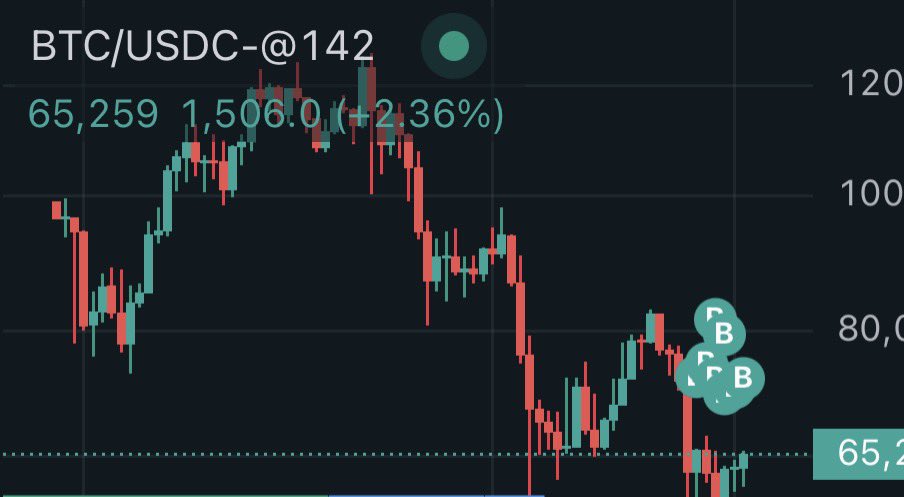 Smurf_Mint's tweet photo. @ExitLiqCapital Loaaaaaaadddinggg https://t.co/wcu3z6TNr8