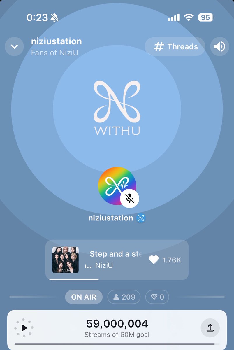 NiziUSHTeam's tweet photo. 🌈 59,000,000 Streams達成！ 🎉

ここまで一緒に積み重ねてくださったWithUの皆さん、本当にありがとうございます。

ひとりでは決して届かなかった数字も、みんなで1曲ずつ、1回ずつ大切に積み重ねてきた結果です。

Stationheadで聴いてくださる方、SNSで呼びかけてくださる方、静かに応援を続けてくださる方。
それぞれの想いが集まって、この59Mにたどり着きました。

この活動は数字だけが目的ではありません。
NiziUに「こんなにも応援してくれるWithUがいるんだ」と伝えること。
そして、WithU同士が支え合いながら、一緒に歩んでいくことです。

次はいよいよ 60M 🌈

#NiziU_STATIONHEAD 
#NiziUと共に国立へ
#世界へ響け虹の音色 

https://t.co/9Jdcw2ehZr