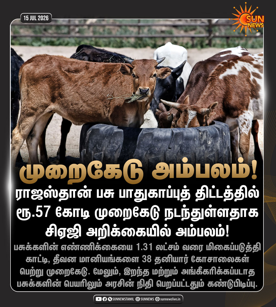 sunnewstamil's tweet photo. #NewsUpdate | ராஜஸ்தான் பசு பாதுகாப்புத் திட்டத்தில் ரூ. 57 கோடி முறைகேடு செய்த கோசாலைகள்!

#SunNews | #Rajasthan | #Gaushalas https://t.co/Kl58GhZiJg