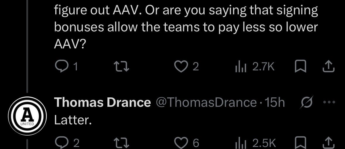 MikeyGalv's tweet photo. @mikeinthevalley @ThomasDrance “Signing bonuses allow the teams to pay less so lower AAV.”  That’s just not true.  

If you want to argue that players would want all their money upfront instead of over the course of their contract, great job.  This is Econ 101.  Signing bonuses have 0 impact on AAV https://t.co/lmbQhn4Zam