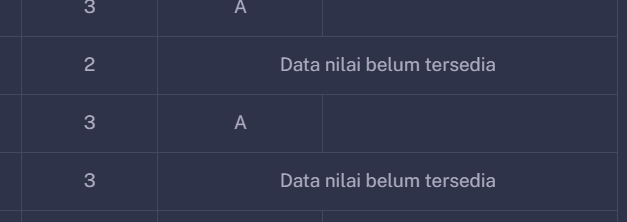 ikanbluppub's tweet photo. when yah.. aku nilai sendiri nih lama-lama.. https://t.co/r1YqJZkQhf
