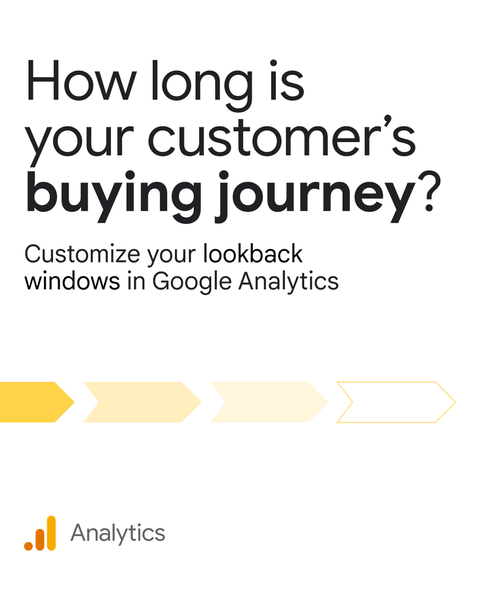Google Analytics tweet media