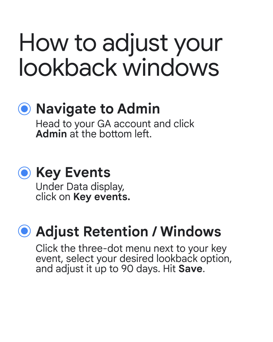 Google Analytics tweet media
