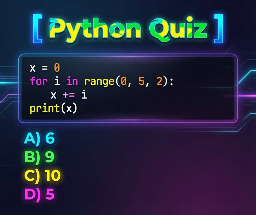 Python Programming tweet media