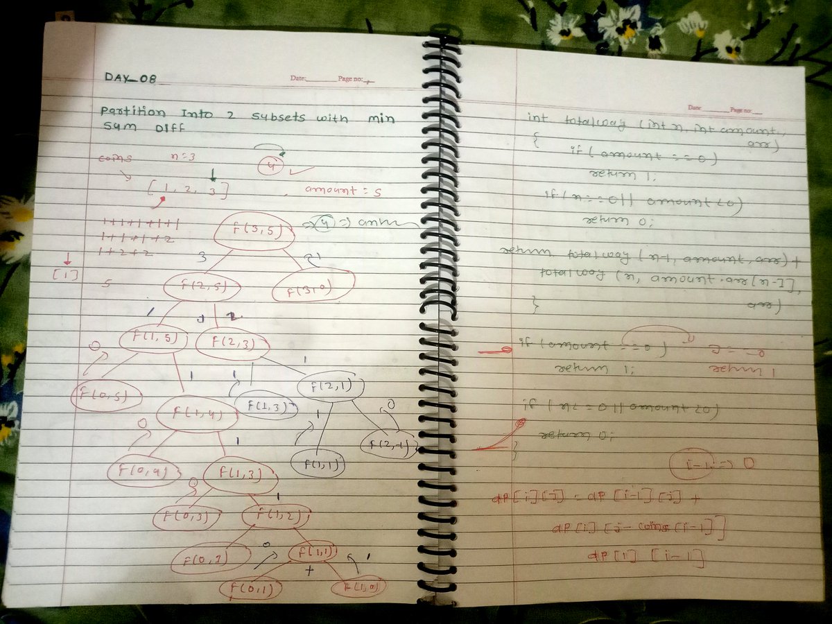 AzadKumar161440's tweet photo. Day 08/20 – Dynamic Programming Journey 🚀
✅ Partition Into 2 Subsets with Minimum Sum Difference
✅ Coin Change II 🪙
problem-solving approach.
#Day08 #DynamicProgramming #DP #CoinChange #PartitionProblem #CodingInterview #CoderArmy #RohitNegi #AdityaTandon #Dp20 https://t.co/1NqyLznCuz