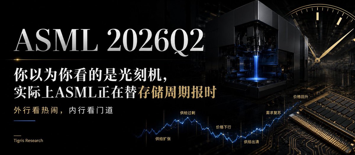 Tigris 会讲课教授是好老师 tweet media