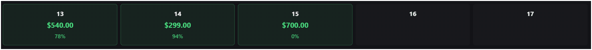 Crown_Trades's tweet photo. Stick to the strategy.
Execute the trades, win or lose we know we getting that payout with @TradingLucid 

$NQ $QQQ $SPY $ES https://t.co/h1nqb7XtyZ