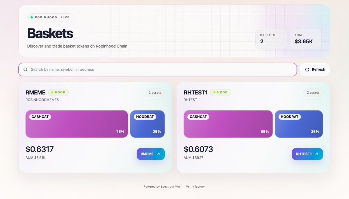 TagAIDAO's tweet photo. Trade index tokens of Robinhood's tokenized assets on TagAI.

Launching soon—create your own index token baskets permissionlessly.
https://t.co/gF5Grk4wIn https://t.co/MZfbMW7sER