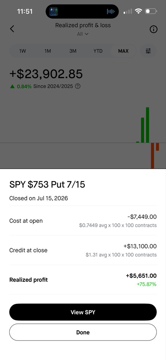 slatercapital's tweet photo. Not happy about this one but let’s get it https://t.co/GgILeb6wd6