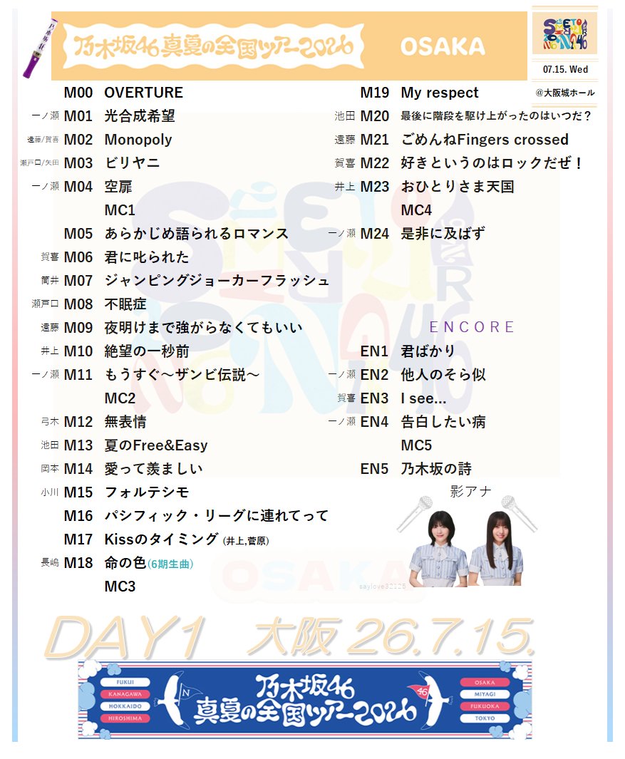 saylove32125's tweet photo. ｡⋆*♔∴∵∴👑∴∵∴♔ *⋆｡
#乃木坂全国ツアー大阪Day1🐙
｡⋆*♔∴∵∴👑∴∵∴♔ *⋆｡
📍@大阪城ホール
＊セットリスト＊(26.7.15.)
#真夏の全国ツアー2026 https://t.co/oofU0M8VCT