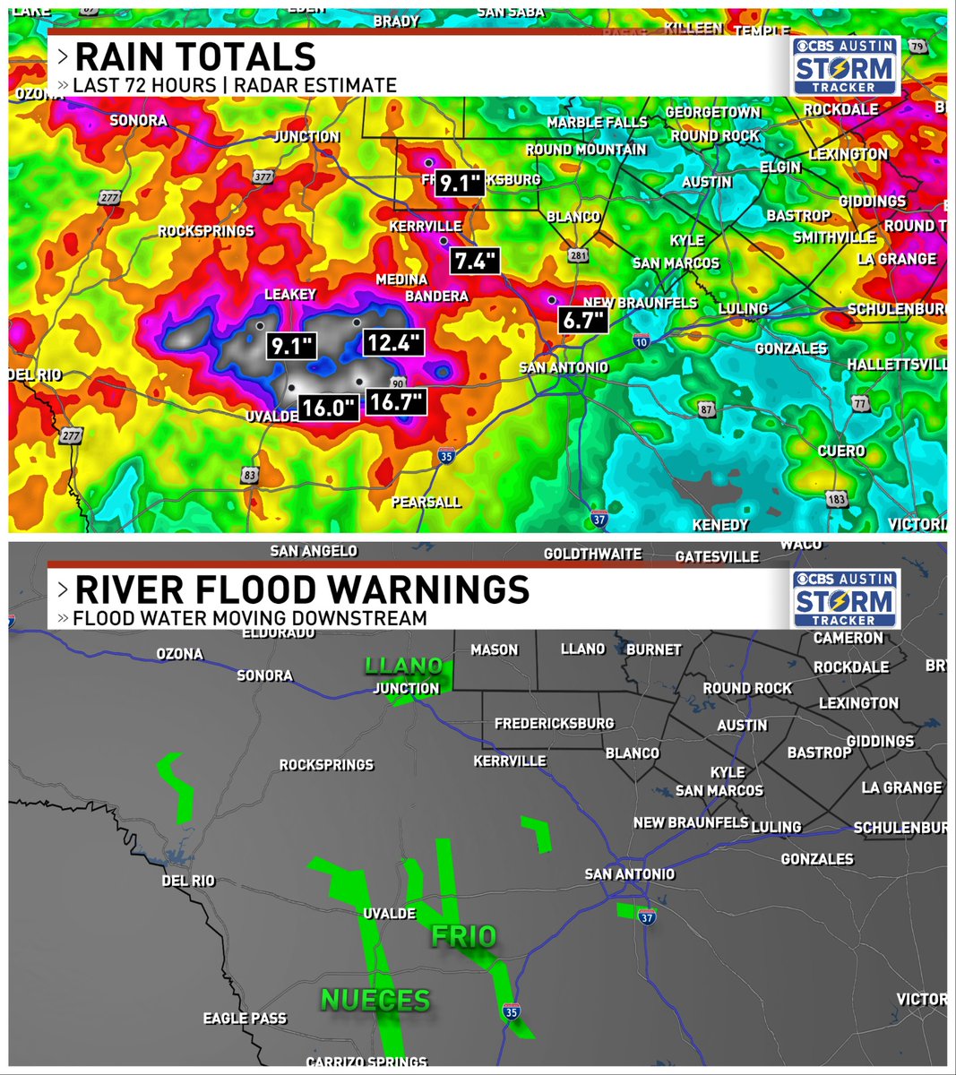 averytomascowx's tweet photo. Unbelievable what is unfolding in southwest Texas. A new bullseye of 10-15" of rain estimated by radar this morning alone, and now storms are adding to yesterday's rain with totals close to 20" north of Uvalde. 

MASSIVE amounts of water moving downstream today https://t.co/EuSkvX1LSe