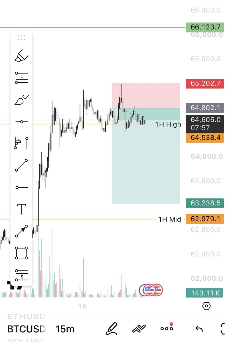 MartinoCrypto's tweet photo. $BTC Trade update 📊

Order filled ✅

Price is still moving sideways around my entry.

Nothing to do now.

Just waiting for the market to make its move.

Patience is part of the trade.

Plan. Execute. Wait. https://t.co/gUqH409NTB