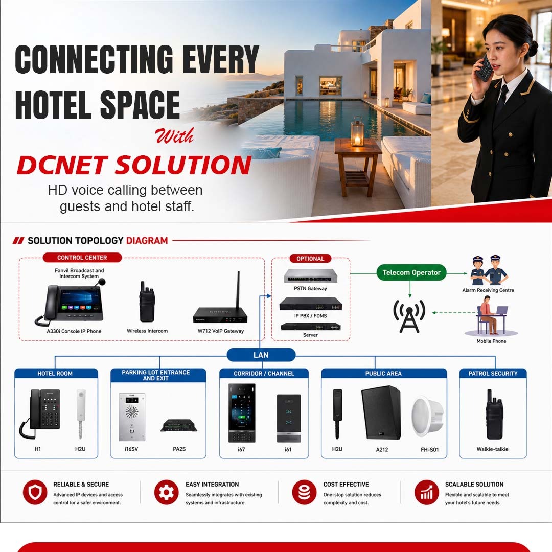 dcnetindia's tweet photo. Fanvil Hotel Solutions for Modern Hospitality
💼 𝐄𝐱𝐜𝐥𝐮𝐬𝐢𝐯𝐞 𝐎𝐟𝐟𝐢𝐜𝐢𝐚𝐥 𝐅𝐚𝐧𝐯𝐢𝐥 𝐌𝐚𝐬𝐭𝐞𝐫 𝐃𝐢𝐬𝐭𝐫𝐢𝐛𝐮𝐭𝐨𝐫 𝐬𝐢𝐧𝐜𝐞 2012
🌐 https://t.co/lOs86yjeN2
📞 +91 9880067000
#Fanvil #FanvilIndia #HotelSolutions #HospitalityTechnology #HotelIPPhone https://t.co/QFchV4NJGd