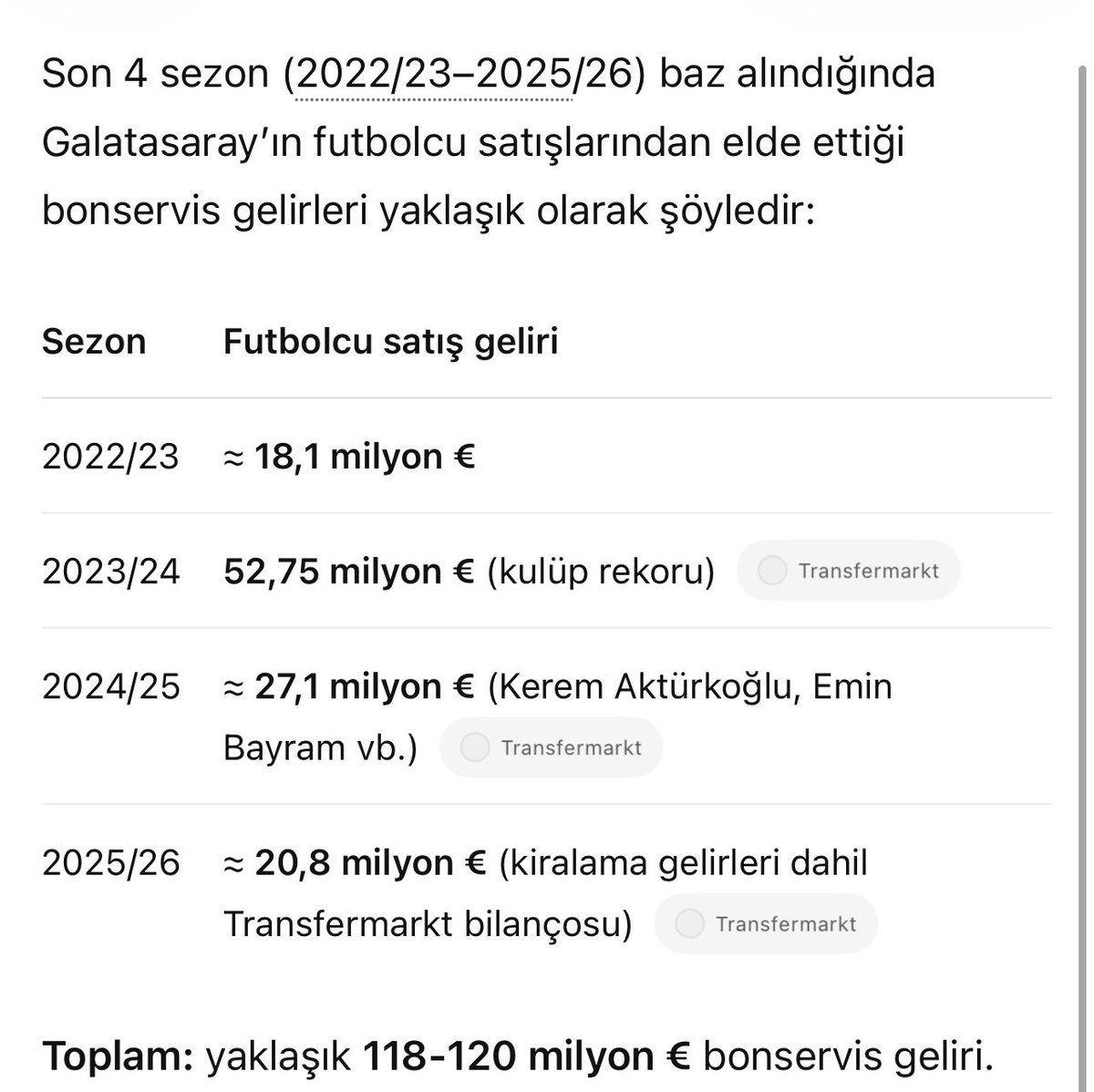 malazivore1's tweet photo. @theodor____ ne anlatıyorsun hamsi kafa https://t.co/1HjP7eOWHL