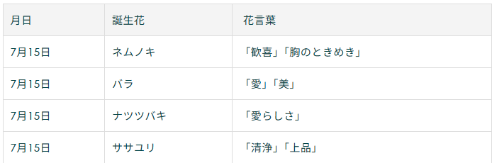 Sora_Ocn's tweet photo. そういえば7/15の誕生花にバラが入ってるそうですね。
エデンモーン装備に惹かれたことに運命めいたものを感じる。 https://t.co/Hi30TpbLYO