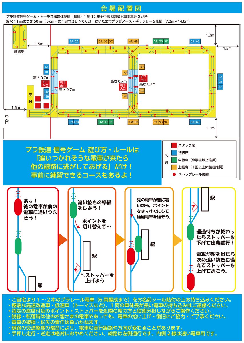 rtsa2026's tweet photo. 【プラ鉄道信号ゲーム2026夏・開催決定！】

8/8・8/9に、さいたま市プラザノース２階ギャラリー６にて、プラ鉄道信号ゲームを開催いたします！
今回は事前練習場付き！レイアウトも前回より簡単な配線にしました！
WEBチケットを下記より販売中！
ご来場お待ちしております！
https://t.co/C3oVZniHuh https://t.co/Uk94GZgCC5