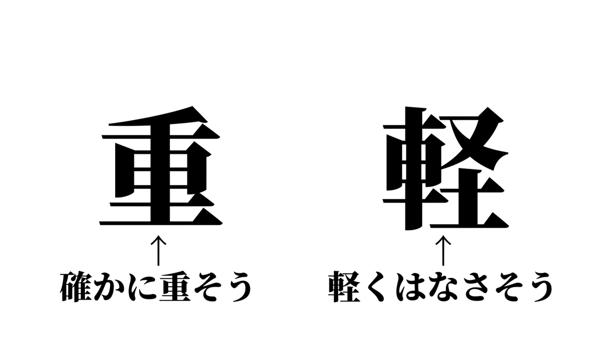 NoraDon2000's tweet photo. 漢字の見た目 https://t.co/VLpAgmt632