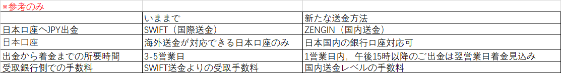 セニョールJ【Amazon×ebay輸出 + メキシコビジネス】 tweet media