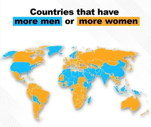kenradio's tweet photo. Where Men Outnumber Women Around The World.
This map shows which countries have male- or female-majority populations using World Population Review data on the number of males per 100 females. https://t.co/WgN7Yjxh6R