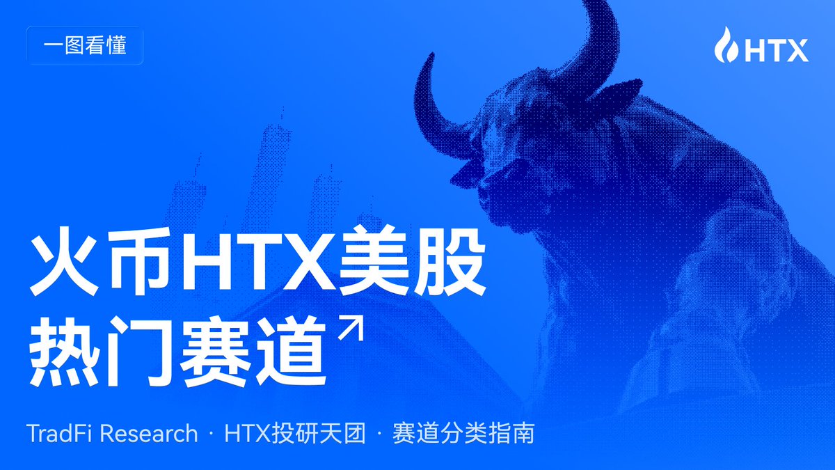 HuobiGlobal's tweet photo. 📈 11大赛道：覆盖AI算力到Pre-IPO独角兽、半导体到商业航天——你想交易的热门美股赛道，火币 HTX 基本都给你备齐啦！

华尔街有收盘时间，HTX不收盘！
USDT直接交易，7×24小时，做多做空任你选；美股期货交易，就上HTX🔥

首期Tradfi交易挖矿火热进行中，这里等你： https://t.co/kukd7F7bVy