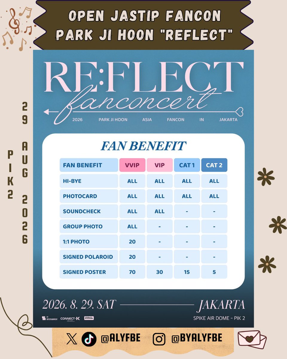 alyfbe's tweet photo. OPEN JASTIP JASWAR PARK JI HOON "RE:FLECT" Fanconcert in Jakarta
✔All sections
✔Refund 100% jika tdk secured
💸FP/DP+cicilan s.d h-7 fancon
LIMITED SLOT!
Testi2 di pinned.
May minat dm🫶
#박지훈 #PARKJIHOON #REFLECT #REFLECTinJakarta wts wtb war jkt ticketing wanna one tix https://t.co/N2Cpt6Sju2