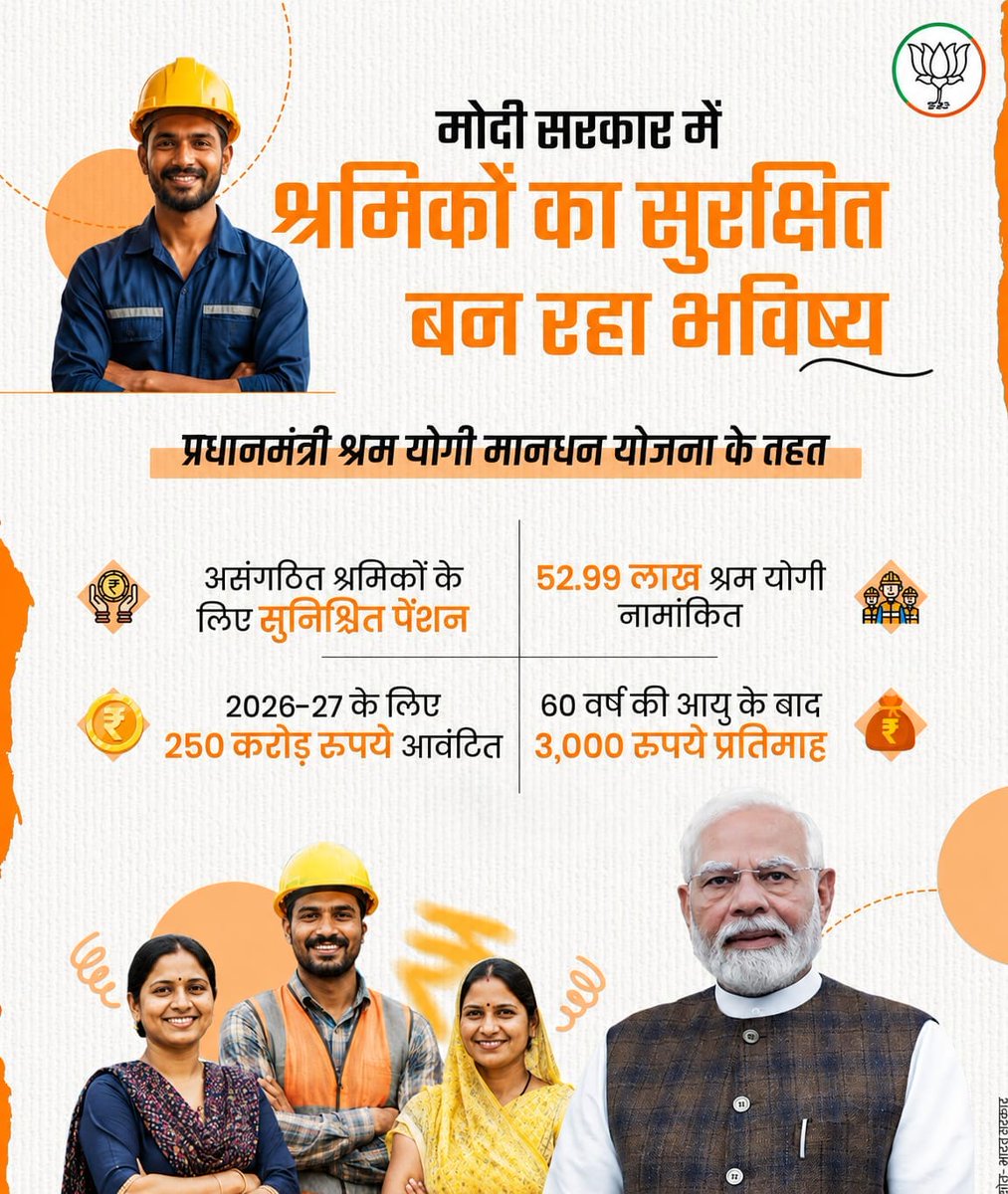 BJPMinMorcha's tweet photo. असंगठित क्षेत्र के श्रमिकों के सम्मान और सुरक्षा के लिए प्रतिबद्ध मोदी सरकार। 

'प्रधानमंत्री श्रम योगी मानधन योजना' के तहत 52.99 लाख से अधिक श्रम योगियों का पंजीकरण किया गया है।

#NewIndia #ViksitBharat https://t.co/Vy9YbUF5o8