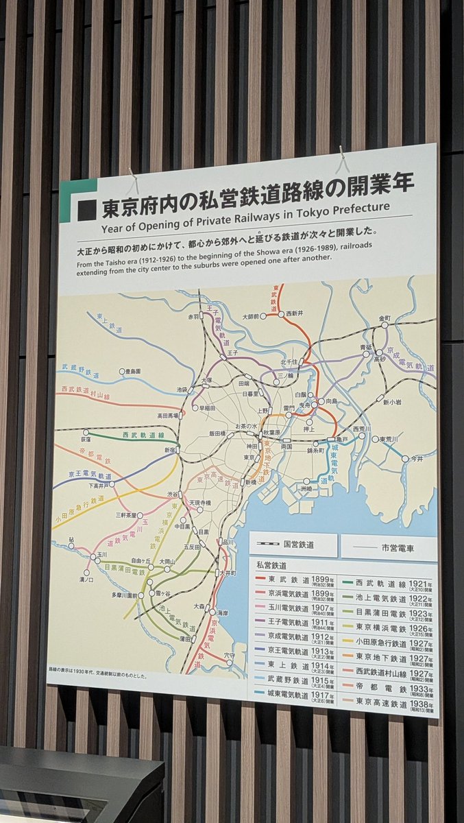 gumsyrup_ms's tweet photo. 江戸東京博物館で、予想以上に都内と浅草の歴史を学べた https://t.co/IMzEoSsKRV
