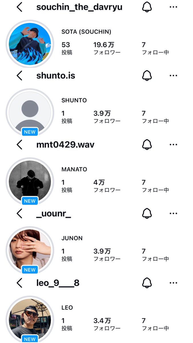 _mahinyan_'s tweet photo. トプ画とユーザーネームがそれぞれっぽいのがすごく良い
特にシュントの無設定の感じとか解釈一致しすぎてる

きっとこれも世界を獲りにいく段階のひとつだね🌍
#BEFIRST 
#BMSG https://t.co/VBmw7bmFpr