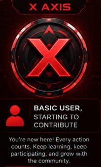 wency_soneium's tweet photo. @axisrobotics @axisroboticsPh @EironFycee @hinode_web3 @aceecrypto @imbananagreg X ROLES - Starting to contribute
Y ROLES - Genuine Contributor
Z ROLES - Core user / Community Leader

Links you need on @axisrobotics

Axis Discord : https://t.co/6o3gFYmCsx
Axis FB Group : https://t.co/s37InaNyhf https://t.co/cRnADvbrsO