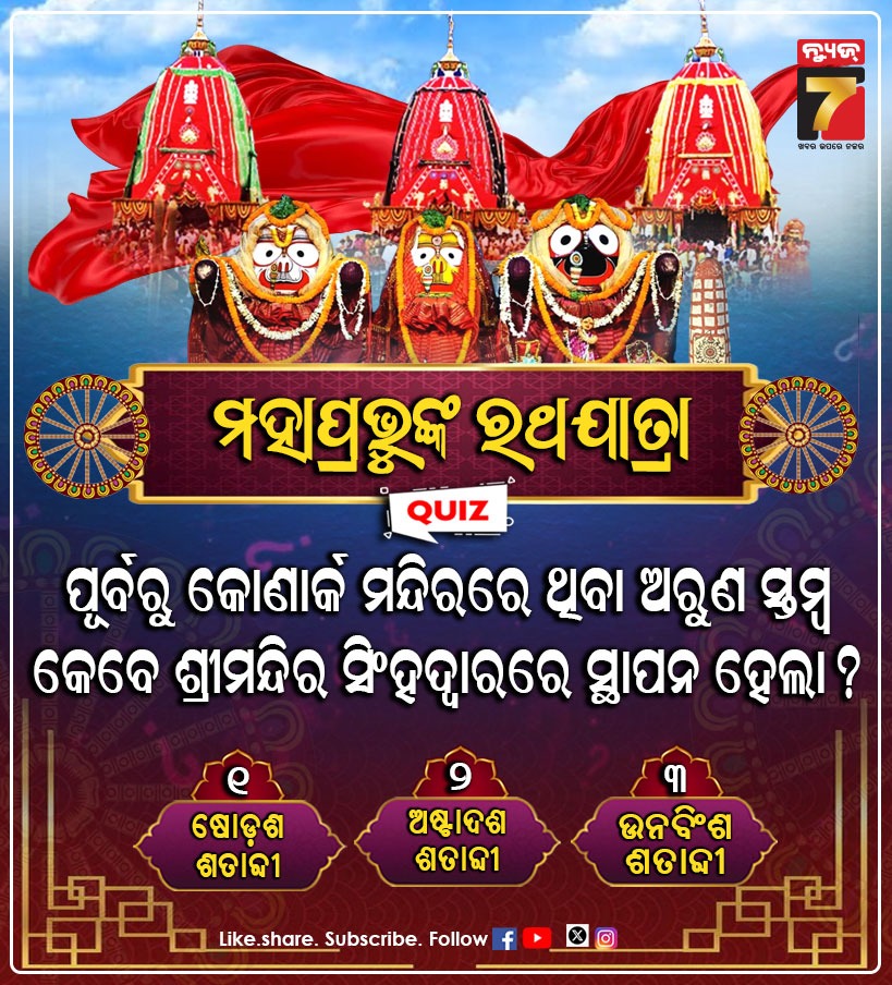 NEWS7Odia's tweet photo. ପୂର୍ବରୁ କୋଣାର୍କ ମନ୍ଦିରରେ ଥିବା ଅରୁଣ ସ୍ତମ୍ବ କେବେ ଶ୍ରୀମନ୍ଦିର ସିଂହଦ୍ୱାରରେ ସ୍ଥାପନ ହେଲା ?
#Quiz #Jagannath #Srimandir #KonarkTemple #arunstamba #JagannathTemple #Puri #OdishaCulture #TempleRituals #SpiritualOdisha #HinduTradition #ReligiousHistory #PuriDham #Devotional #prameyanews7 https://t.co/aUuafs4bmF