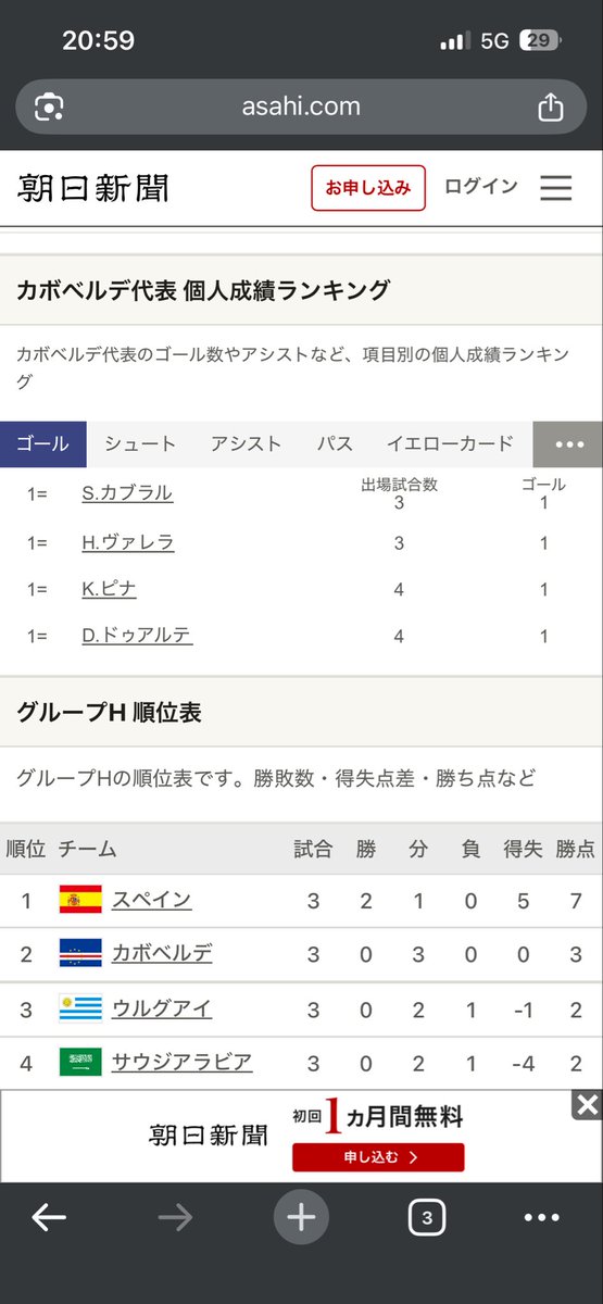 joncandy's tweet photo. 今大会一番お世話になったサイトはダントツで朝日新聞のW杯特集ページ
必要にして充分
試合中に何度も訪れては瞬時に知りたい情報にアクセスできた
UX/UIを知り尽くしたサッカーファンのプロの仕事に違いない https://t.co/feg4rmIkw2
