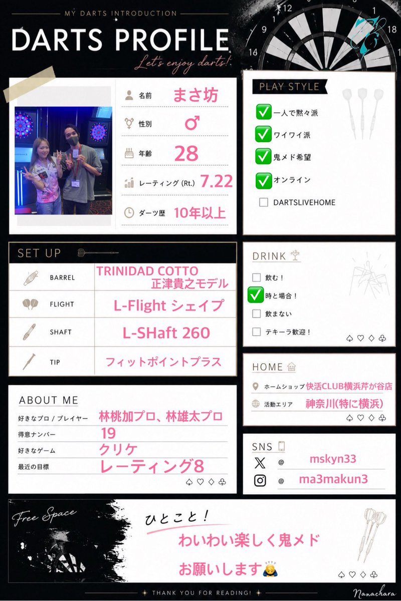 M33kyn_'s tweet photo. ダーツモチベ爆上がりにつきダーツ垢
作っちゃいました。よかったらフォロー
お願いします🙇‍♂️
 #ダーツ  #ダーツ自己紹介カード
 #ダーツ友達募集中  #投げ友募集中 https://t.co/AbFZlTAgMZ