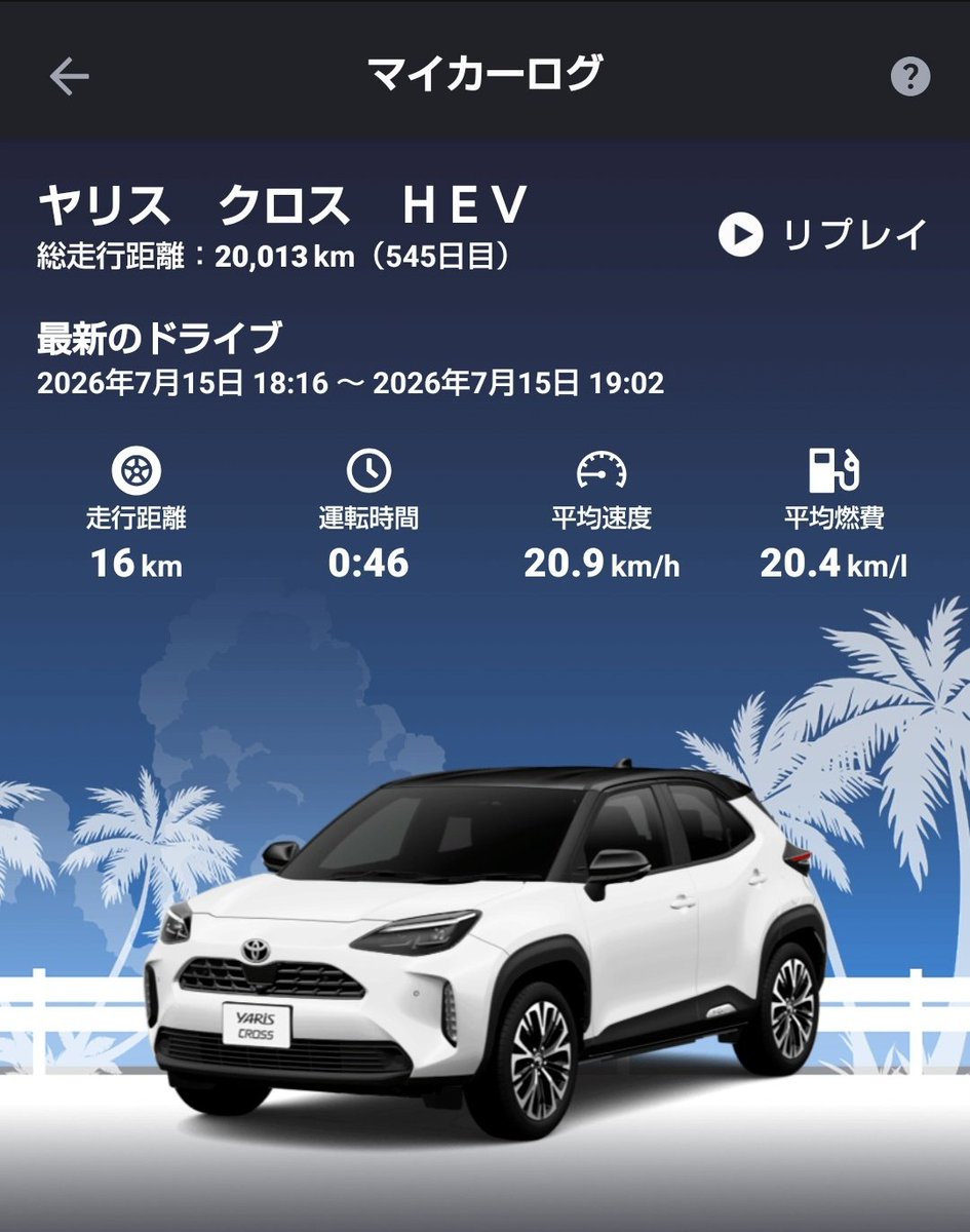 nemimin's tweet photo. ヤリスクロスくん　545日目
20000km　となりました。
平均燃費　24.1km/L

ナディアさんの3倍走ります

#ヤリスクロス https://t.co/Uhsonwm3pI