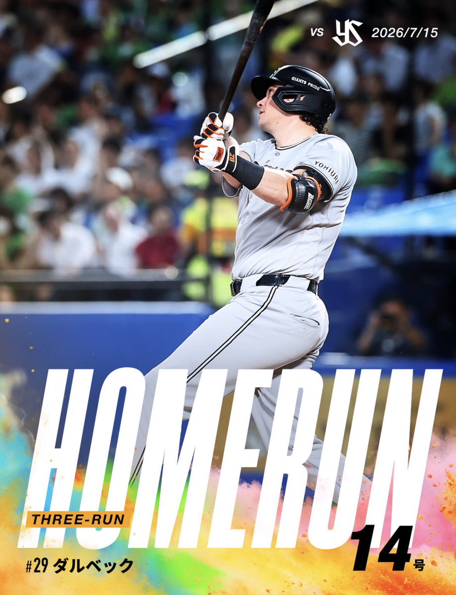 nb_0324's tweet photo. うさほー🐰
西舘投手２勝目👏👏
ダルベック選手2本塁打⚾️
今日も1日お疲れ様でした‼️ https://t.co/CiD9MBnmH1