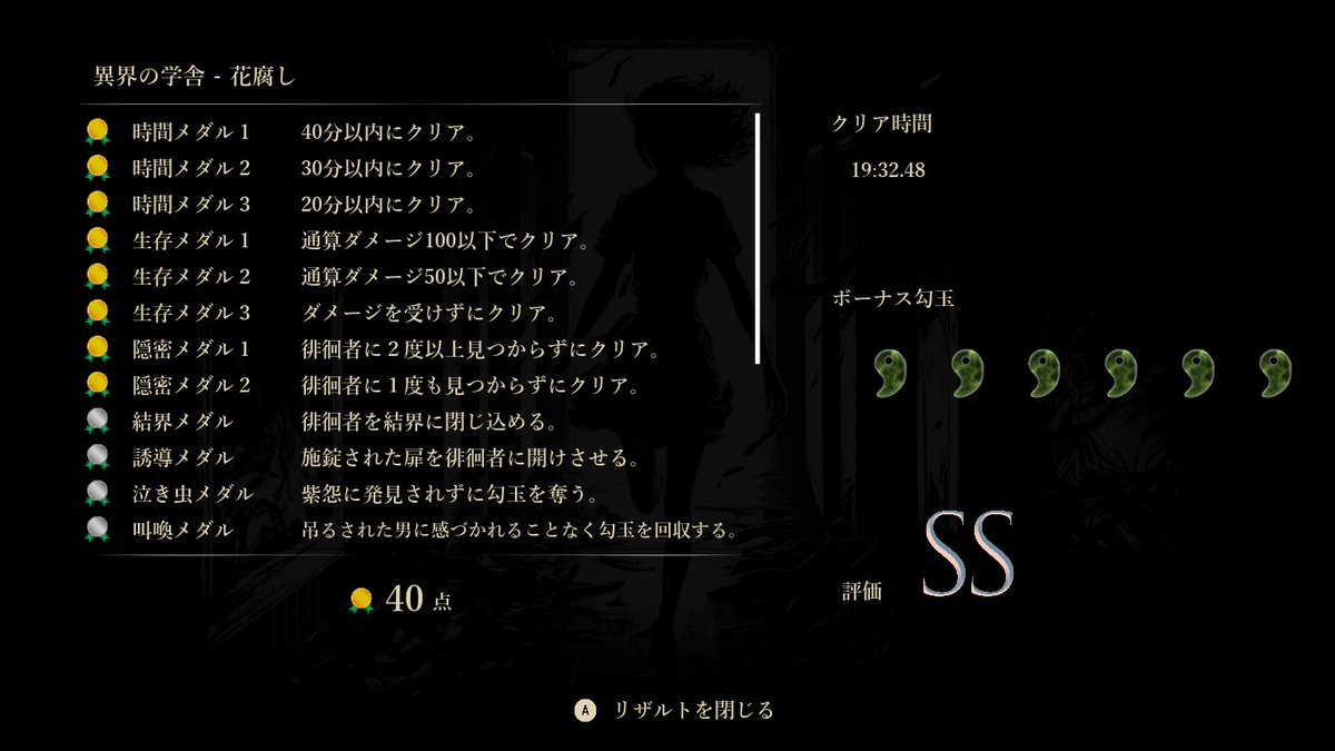 IKSAgamech's tweet photo. 【☠️Shadow Corridor 2 雨ノ四葩】
〚回廊8ステージ[前半] 異界の学舎・霖雨の回廊・アジサイ横丁・霊廟 花腐し40点以上達成〛

〘Achieved a score of 40 or higher in the first half of the Corridor stages: Underworld Academy, Rainy Corridor, Hydrangea Alley, and Mausoleum of deluge〙 https://t.co/SbyZt00j33