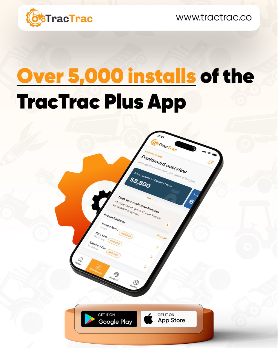 Tractrac tweet media
