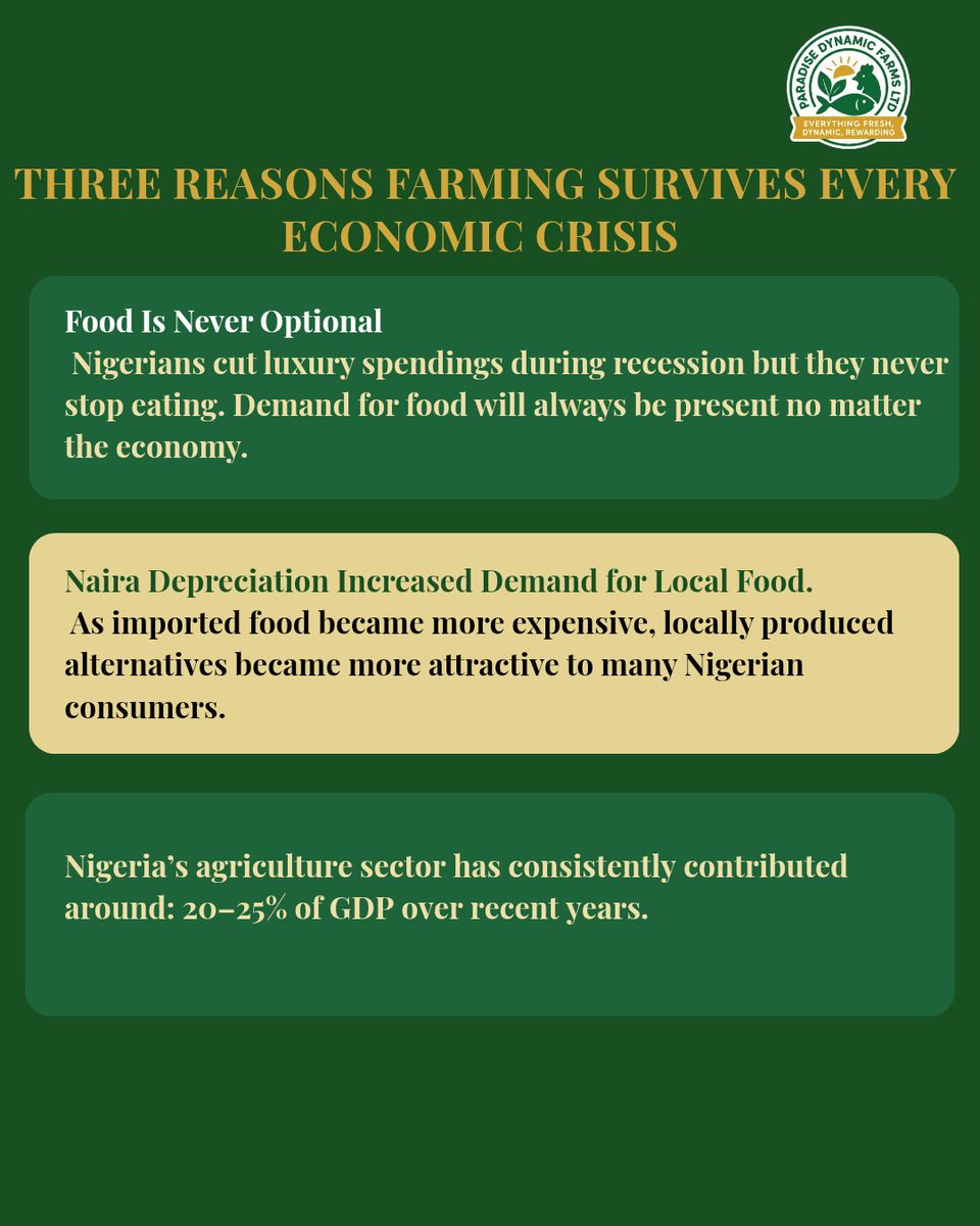 pdfarms_48's tweet photo. Food demand never stops and that's why agriculture remains one of Nigeria's most recession-proof industries. 🌾
Despite economic challenges, farming continues to create jobs, drive local production, and support food security.
The future belongs to those building in agriculture. https://t.co/LTXHDlXXL1