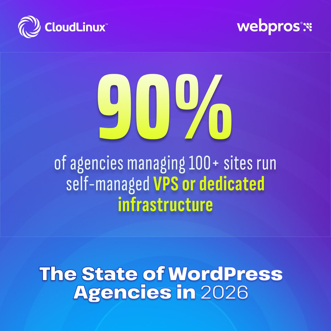 imunify360's tweet photo. 90% of WordPress agencies managing 100+ client sites run at least some on self-managed VPS or dedicated infrastructure. Scale pushes agencies toward infrastructure they control.

Read the full 2026 State of WordPress Agencies report: https://t.co/C8GNdkSjE4 https://t.co/QjfS3Mf8ce