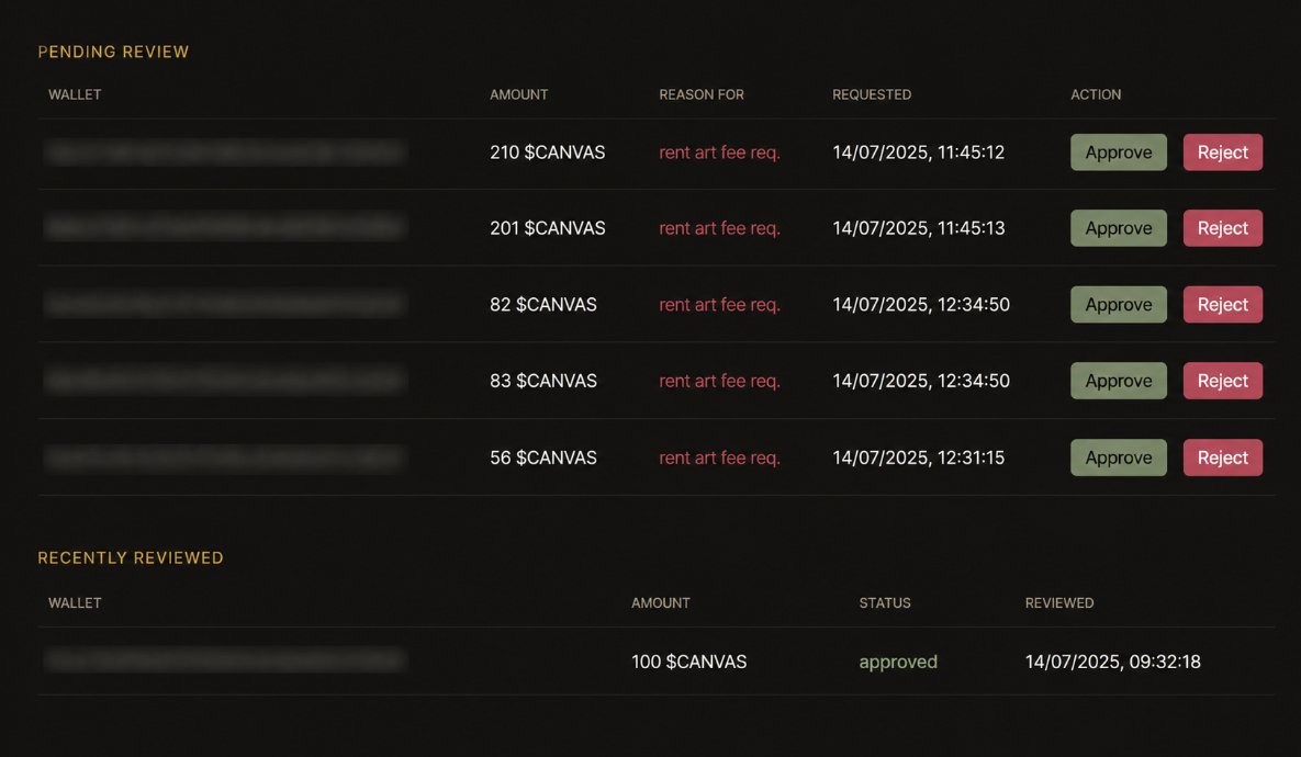 playgallery_'s tweet photo. Building a fair economy takes more than writing code.

Every day we're improving our systems to detect exploits, stop bots, and keep cheaters out of the game.

The goal is simple: reward real players who invest their time and effort.

The work never stops. 🖼️⚡

Play now: https://t.co/7ietWUwoh5

#PlayToEarn #BlockchainGaming #Web3 #RobinhoodChain #TheGallery