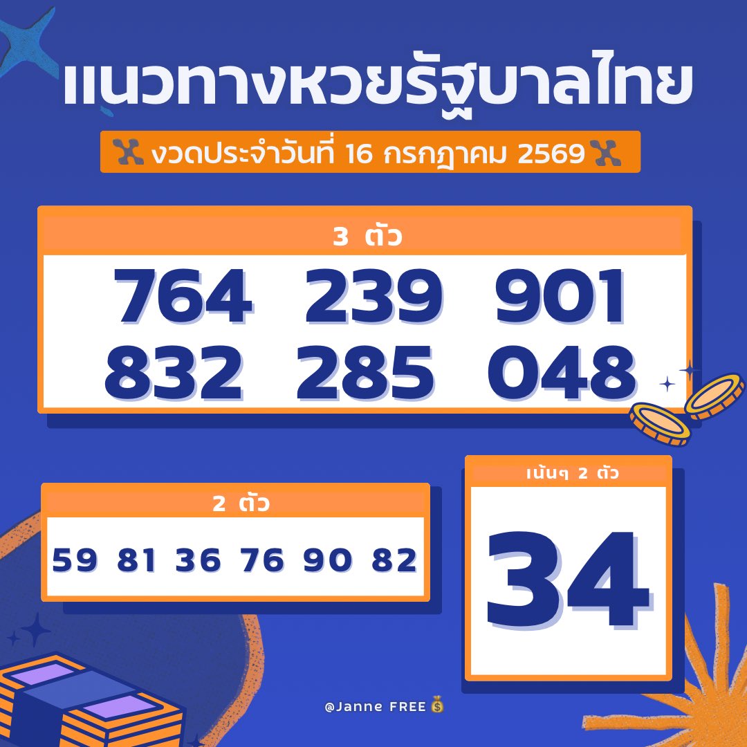 Namiii947430's tweet photo. 🇹🇭 เเนวทางหวยไทยงวดนี้ 16 กรกฎาคม 2569 เห็นมีบุญมากครับ 🇹🇭

กดใจ + กดรีทวิต คอมเม้น สาธุ 99
🧧 จะมีบุญใหญ่ ถูกหวย เฮงๆปังๆ

🔔 พิกัดซื้อหวยบาทละ 1,000 : https://t.co/9WMMoJ5zM2

#หวยงวดนี้ #หวยรัฐบาล #หวยรัฐบาลไทย #หวยไทย https://t.co/h9lREYpJam