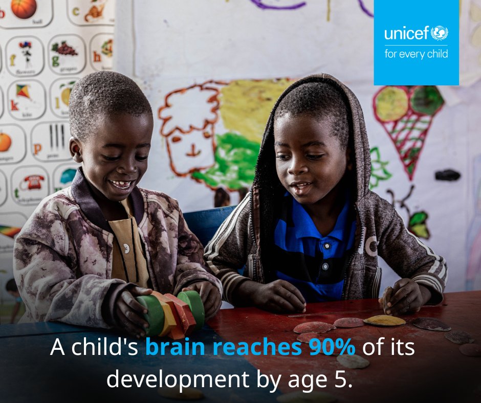 UNICEFMalawi's tweet photo. Nearly 90% of brain development happens before age five, making the early years critical for lifelong learning.
As Day 1 of #FLEX2026 begins, we look forward to the ideas, shared experiences and practical solutions that will strengthen foundational learning  #ForEveryChild https://t.co/DaKcHxpv9G