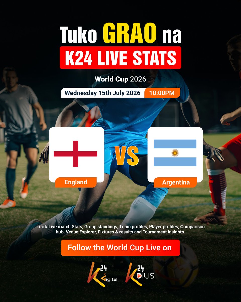 emoofmkenya's tweet photo. What are your predictions for this match? England VS Argentina

Get real-time stats, pre + post-match insights, team standings, player data, top scorers, and predictions — all on https://t.co/ORiYwNmzxA.

#K24Sports #ᴡᴏʀʟᴅᴄᴜᴘ2026 https://t.co/5mMAUy0LoN