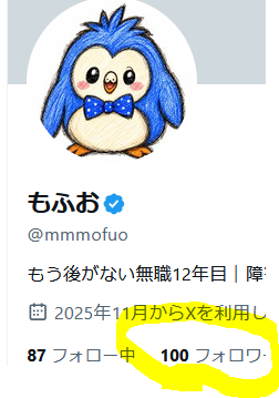 mmmofuo's tweet photo. 皆さんの応援でフォロワー１００人になっていました。
いつも応援ありがとうございます。

無職１２年目のポンコツがバタバタしてる様子を
笑ってやってくださいよろしくお願いします🐥 https://t.co/oBXeYVQahq